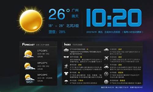 桌面动态天气预报_实时天气动态桌面