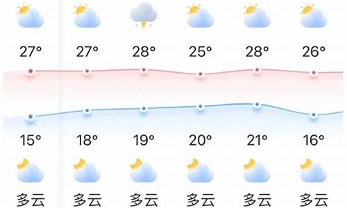 丰顺天气预报15天_丰顺天气预报15天查询当地