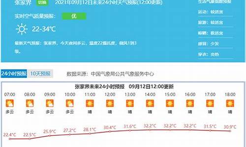 张家界天气预报3天_张家界目前天气预报