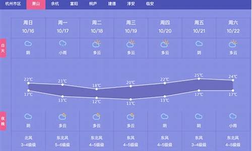 萧山天气30天预报_萧山天气8月预报