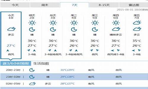 马鞍山未来30天天气预报_马鞍山未来几天天气