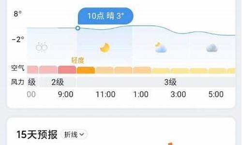 墨迹天气怎样反馈天气信息的_墨迹天气怎样反馈天气信息