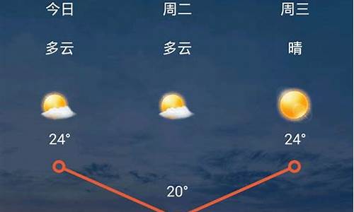 江苏现在什么天气预报_现在江苏哪个地方天气好