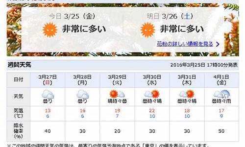 东京天气预报10天_东京天气预报一周半宝宝