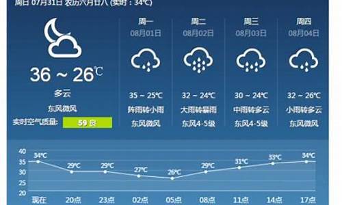 广西梧州未来30天天气_梧州未来天气40天