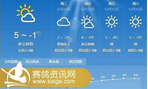 邳州市天气预报15天气9_邳卅天气预报15天