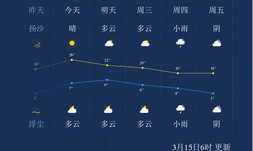 兰州近期天气预报15天查询_兰州近期天气预报15天