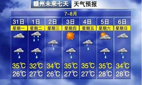 南昌九月份天气预报表_南昌九月份天气预报