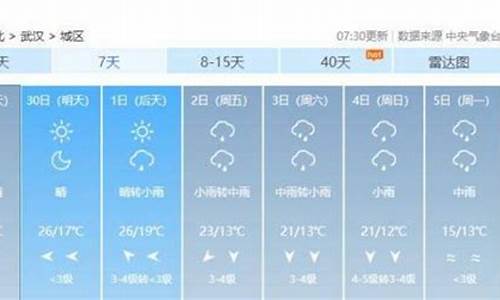 2020湖北天气_湖北去年十一的天气