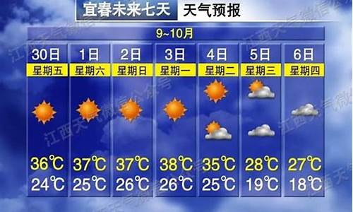 2017江西国庆天气_国庆江西天气预报15天