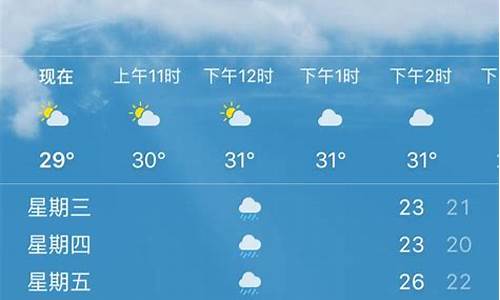 今天南宁天象天气预报_今天南宁天象天气预报查询