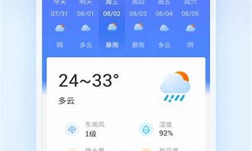 青鸟天气15天天气预报_青鸟今天的天气预报