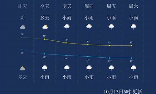 张家界半月天气预报_张家界半月天气预报40天