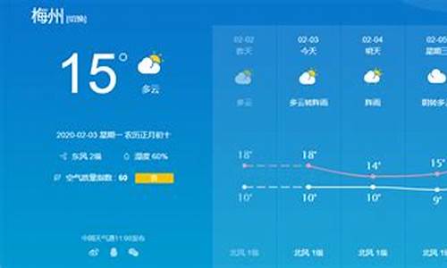 梅州未来十天天气预报_梅州天气2020年10月