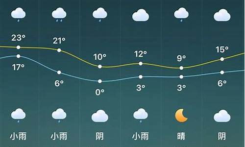 驻马店十五天天气预报报_驻马店市十五天天气预报