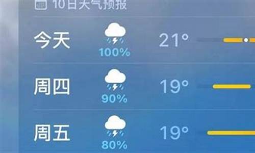 实时天气长春_长春时时天气预报