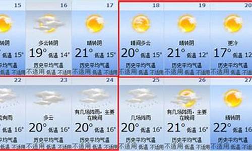 东莞茶陵天气预报今天_茶陵天气预报一周