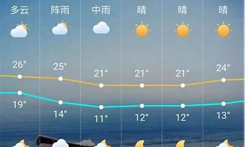 广卅明日天气预报_天气广州明天天气预报