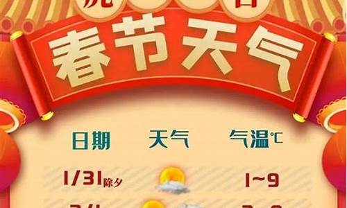 宿州天气春节天气_安徽宿州过年天气