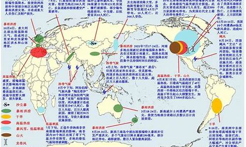 车臣的天气气候特点_车臣气温