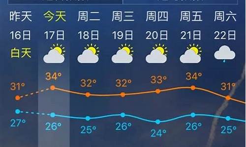 从化未来15天天气情况_从化未来15天天气