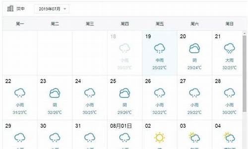 汉中天气预报七天_汉中天气预报七天查询结果