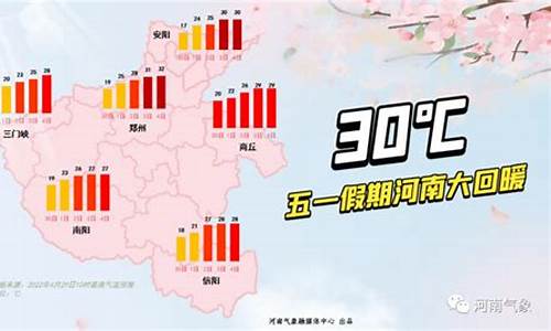 河南五一天气预报2017年_河南五一天气预报2017