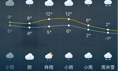 长沙15天天气预报15天查询结果_长沙15天天气预