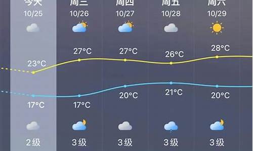 天气 长乐_未来3天天气长乐