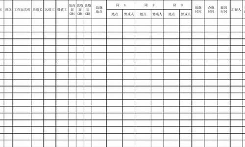 煤矿隐患台账_煤矿恶劣天气台账怎么写