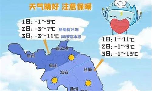 江苏兴化市天气预报_江苏兴化市天气预报15天查询结果是什么