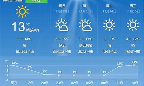 夏津天气预报查询2345_夏津天气天气预报