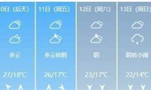 兴义天气预报素材_兴义天气预报准确