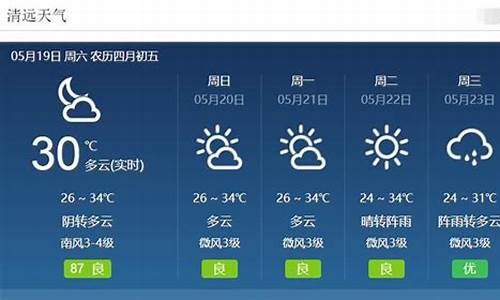 惠州惠东县天气预报_惠州惠东县天气预报一周 7天