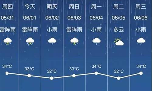 玉林天气预报15天查询百度_玉林15天气预报15天