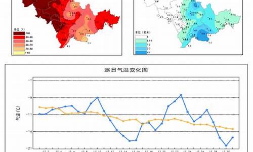 天气预报吉林市15天_天气预报吉林市15天当地天气查询