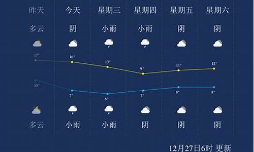 柳州天气2019年11月_柳州2021年1月份天气情况