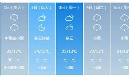 银川天气预报13天_银川天气15天预