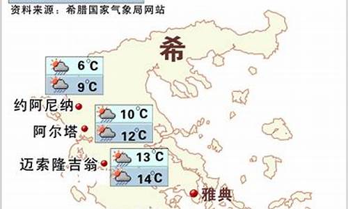 二月希腊天气预报_二月希腊天气预报查询