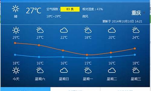 重庆今天的天气情况_重庆今天的天气情况如何