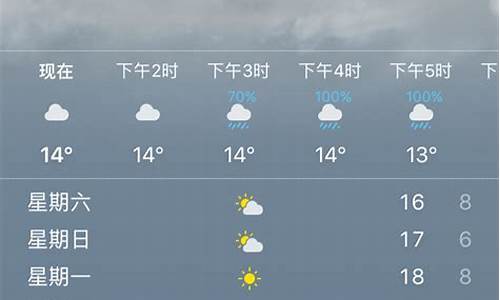 温州12月全月天气情况_温州12月全月天气