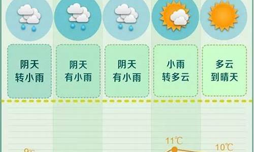 长沙去年6月天气_2021年6月天气长沙