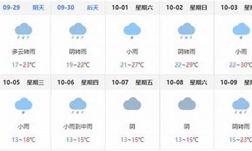 巴中天气预报15天查询系统_巴中天气预报15天查询系统