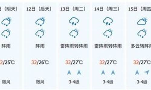 陵水天气15天预报_陵水新村天气预报