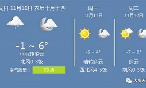 大庆发布强降雨天气预警_大庆降水天气预防措施