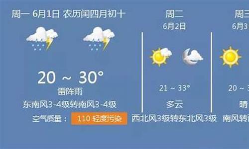 一周临沂天气预报查询_最新临沂天气预报