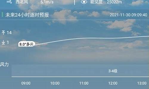 盐城市大丰市天气预报_盐城大丰天气预报15天查询2345