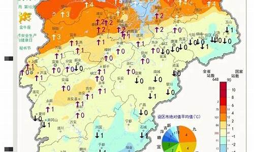 凤凰城天气预报一周_凤凰湾天气预报一周