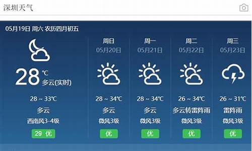 天气预报惠州博罗县罗阳镇_天气预报惠州博罗