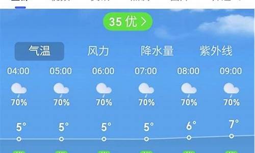 宁都天气2015_宁都天气预报15天30天